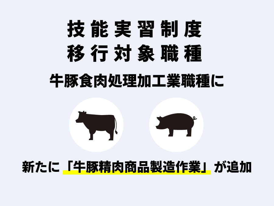 移行対象職種に「牛豚精肉商品製造作業」が追加されました。アイキャッチ画像