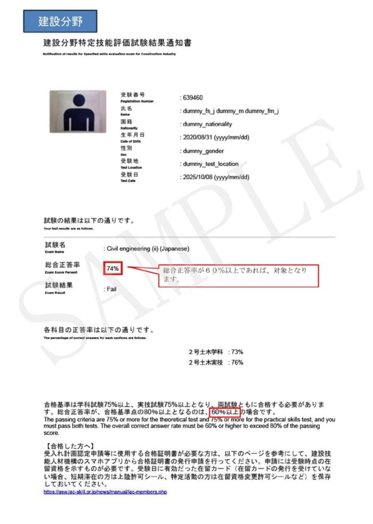 スコアレポート見本1
