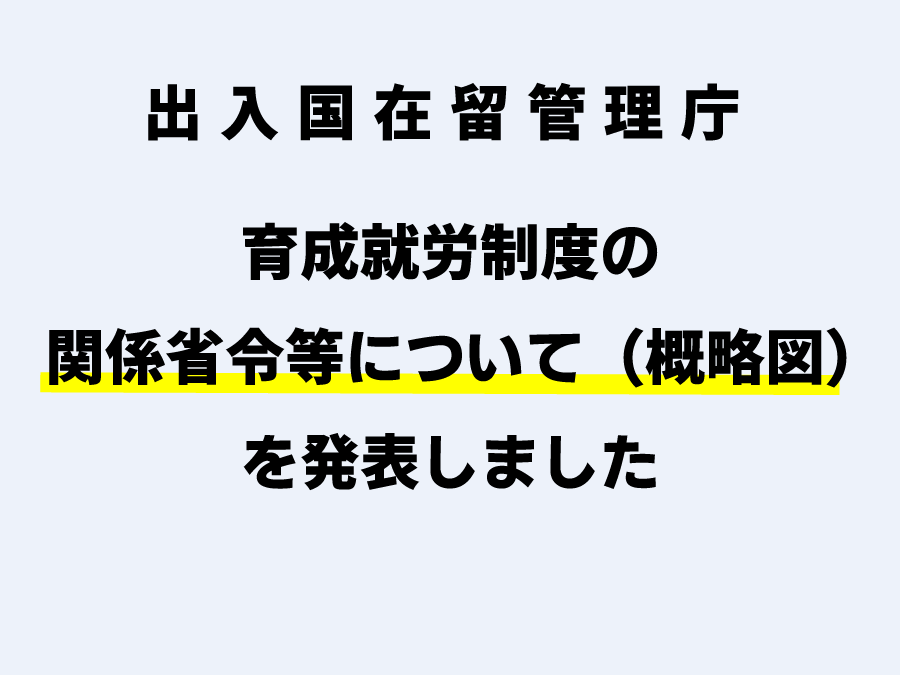 育成就労制度の概要